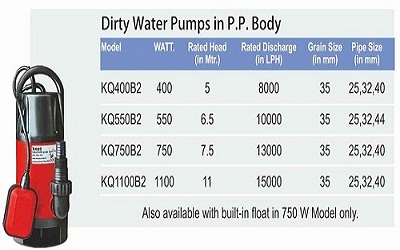 Sewage Submersible Pumps Sewage Subm Pumps
