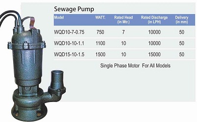Sewage Submersible Pumps Sewage Subm Pumps