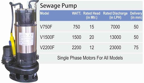 Sewage Submersible Pumps Sewage Subm Pumps